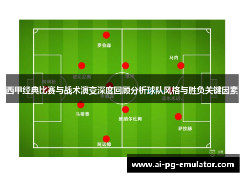 西甲经典比赛与战术演变深度回顾分析球队风格与胜负关键因素 西甲经典比赛与战术演变深度回顾分析球队风格与胜负关键因素