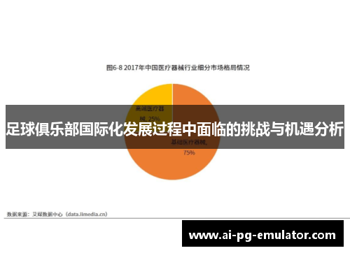 足球俱乐部国际化发展过程中面临的挑战与机遇分析 足球俱乐部国际化发展过程中面临的挑战与机遇分析