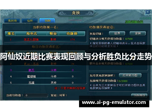 阿仙奴近期比赛表现回顾与分析胜负比分走势 阿仙奴近期比赛表现回顾与分析胜负比分走势