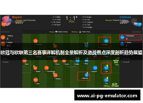 欧冠与欧联第三名赛事详解机制全景解析及激战看点深度剖析趋势展望