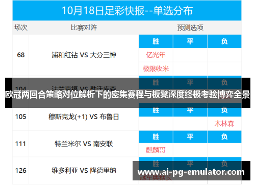 欧冠两回合策略对位解析下的密集赛程与板凳深度终极考验博弈全景