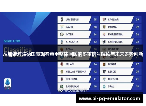 从加维对阵德国表现看意甲整体回暖的多重信号解读与未来走势判断